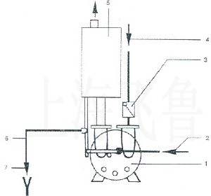 探索不同類型的取代脲類促進(jìn)劑（如非那隆、氯非那?。袒俣?、固化溫度和儲(chǔ)存穩(wěn)定性的影響